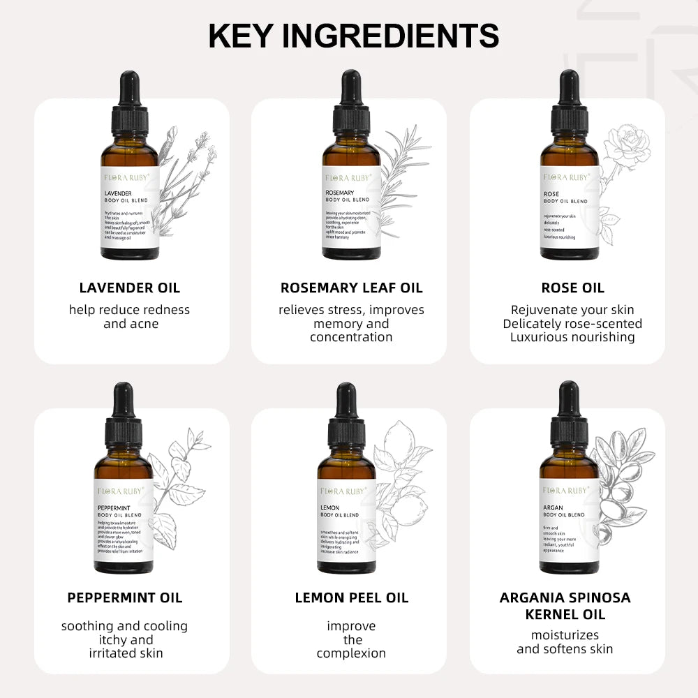 🌿 Huile Essentielle Pure – FLORA RUBY (1 flacon)