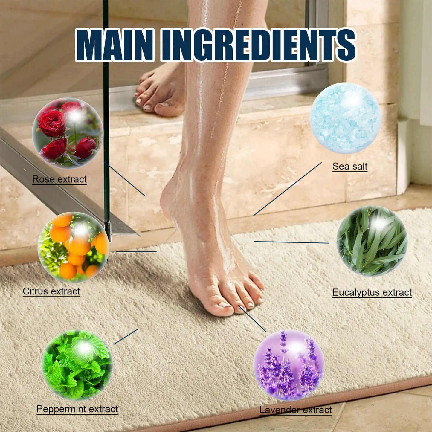 🌬️ Galet de Douche Aromathérapie – Lot de 6 pièces